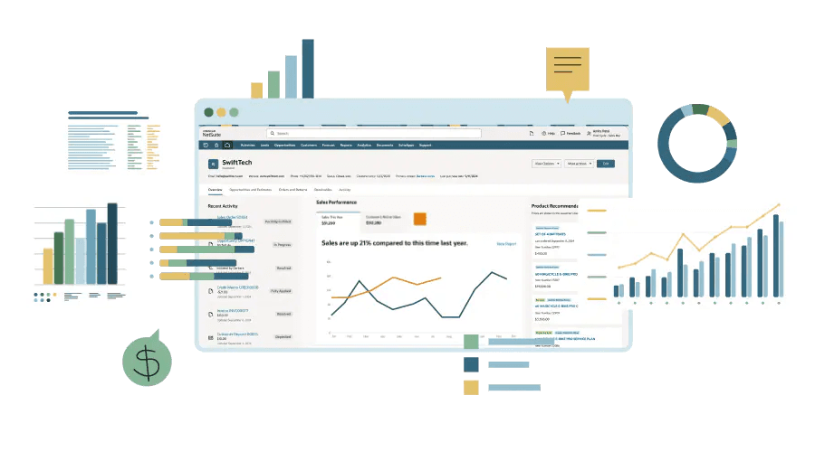 NetSuite dashboard overview